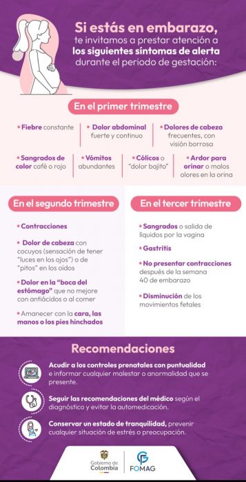 Sintomas de alarma gestantes